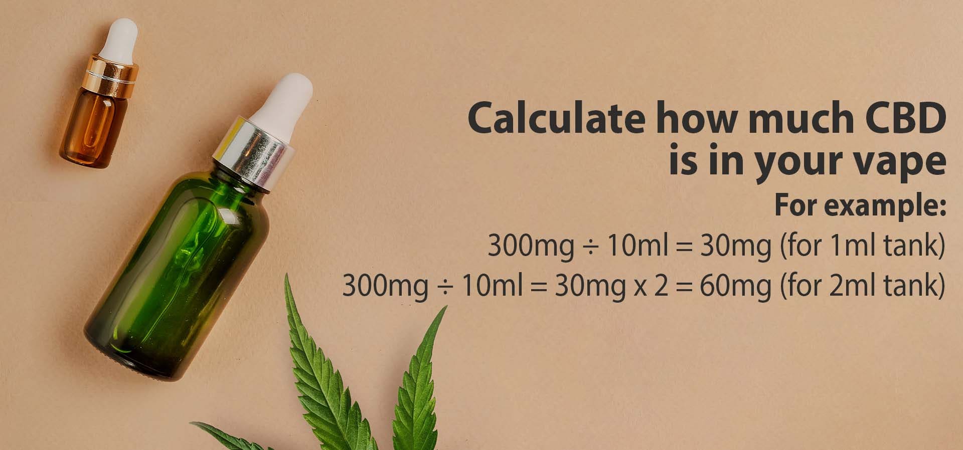 CBD dosage formula for vaping (image)